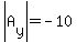 abs%28A%5By%5D%29=-10