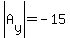 abs%28A%5By%5D%29=-15