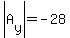 abs%28A%5By%5D%29=-28
