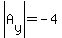 abs%28A%5By%5D%29=-4