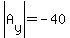 abs%28A%5By%5D%29=-40