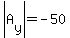 abs%28A%5By%5D%29=-50