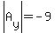 abs%28A%5By%5D%29=-9