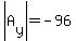 abs%28A%5By%5D%29=-96