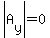 abs%28A%5By%5D%29=0