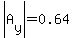 abs%28A%5By%5D%29=0.64