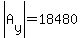 abs%28A%5By%5D%29=18480
