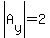 abs%28A%5By%5D%29=2