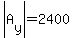 abs%28A%5By%5D%29=2400