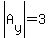 abs%28A%5By%5D%29=3