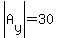 abs%28A%5By%5D%29=30