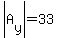 abs%28A%5By%5D%29=33