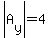 abs%28A%5By%5D%29=4