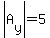 abs%28A%5By%5D%29=5