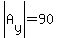 abs%28A%5By%5D%29=90
