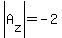 abs%28A%5Bz%5D%29=-2