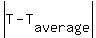 abs%28T+-+T%5Baverage%5D%29