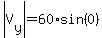 abs%28V%5By%5D%29=60%2Asin%280%29