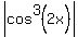 abs%28cos%5E3%282x%29%29