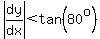 abs%28dy%2Fdx%29%3Ctan%2880%5Eo%29