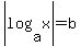 abs%28log%28a%2Cx%29%29+=+b