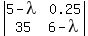 abs%28matrix%282%2C2%2C5-lambda%2C+0.25%2C+35%2C+6-lambda%29%29
