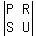 abs%28matrix%282%2C2%2CP%2CR%2CS%2CU%29%29