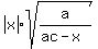 abs%28x%29%2Asqrt%28a%2F%28ac-x%29%29