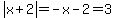 abs%28x%2B2%29=-x-2=3