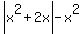 abs%28x%5E2%2B2x%29-x%5E2