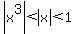abs%28x%5E3%29%3Cabs%28x%29%3C1
