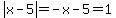 abs%28x-5%29=-x-5=1
