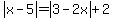 abs%28x-5%29=abs%283-2x%29%2B2