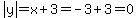 abs%28y%29=x%2B3=-3%2B3=0
