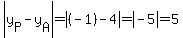 abs%28y%5BP%5D-y%5BA%5D%29=abs%28%28-1%29-4%29=abs%28-5%29=5