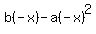 b%28-x%29-a%28-x%29%5E2