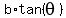 b%2Atan%28theta%29