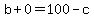b%2B0+=+100-c