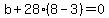 b%2B28%288-3%29=0