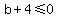 b%2B4+%3C=+0