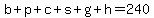 b%2Bp%2Bc%2Bs%2Bg%2Bh=240