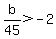 b%2F45%3E-2