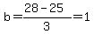 b=%2828-25%29%2F3=1