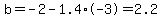 b=-2-1.4%2A-3+=+2.2