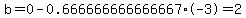 b=0-0.666666666666667%2A-3+=+2