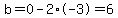 b=0-2%2A-3+=+6