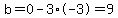 b=0-3%2A-3+=+9