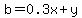 b=0.3x%2By