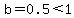 b=0.5%3C1