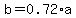 b=0.72%2Aa